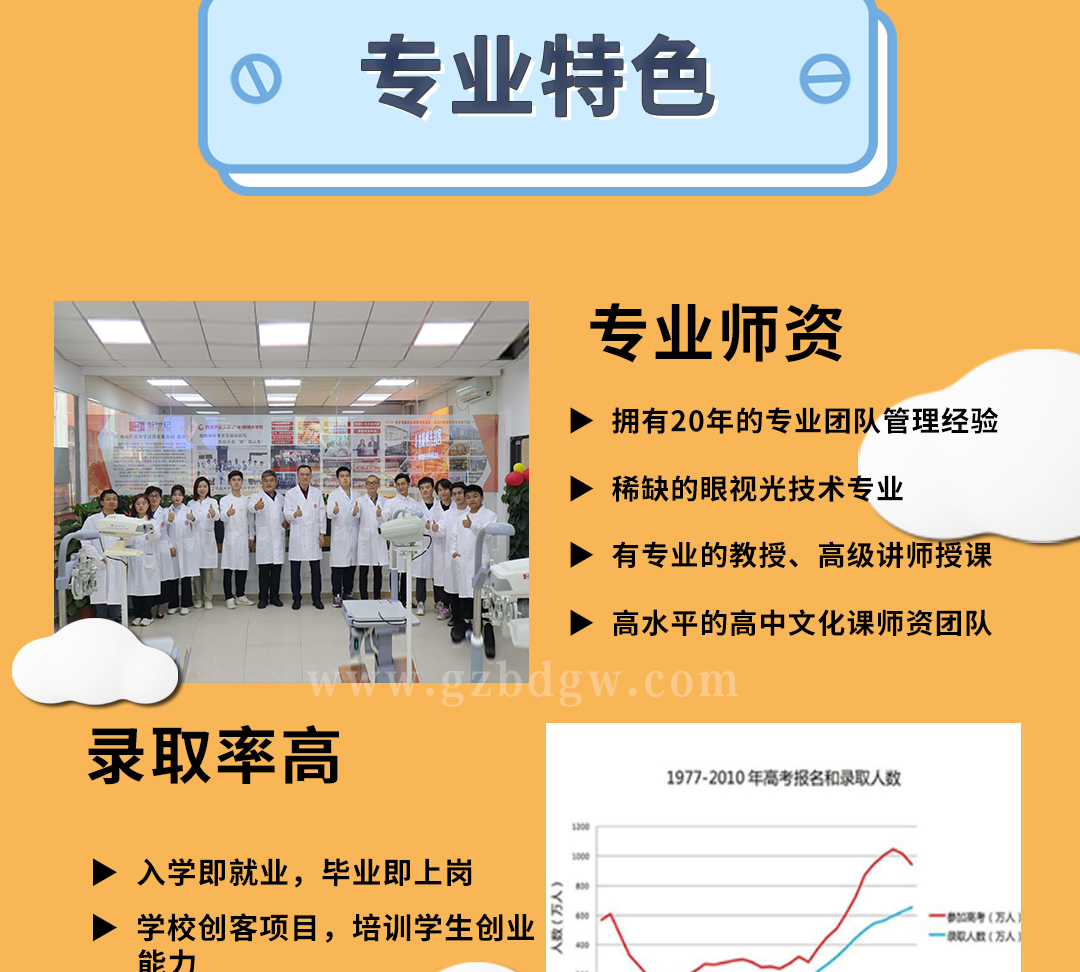 眼视光_05.jpg